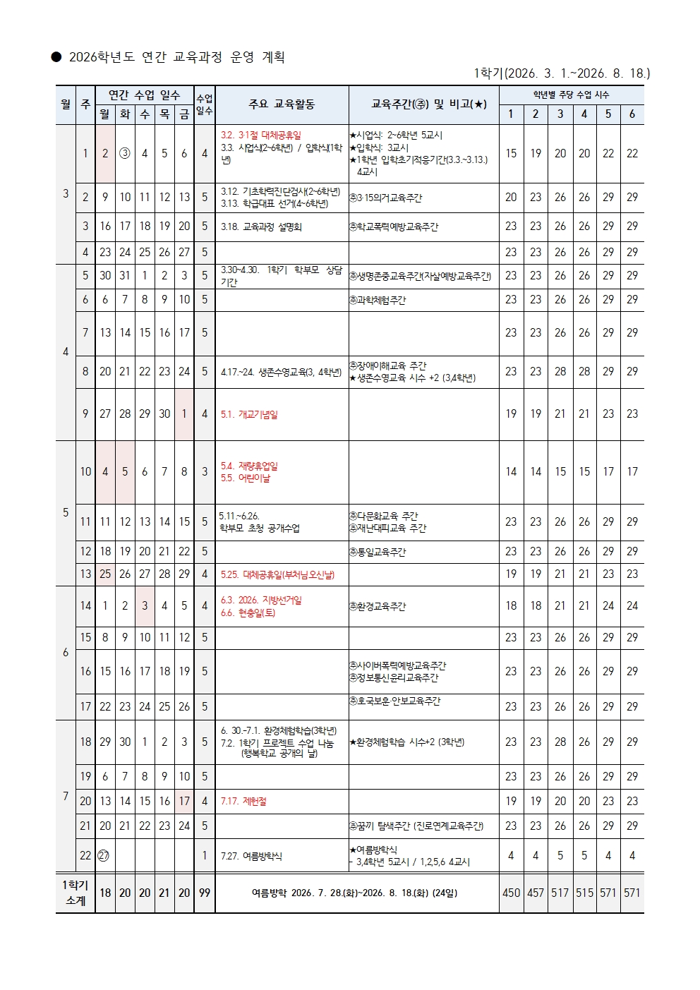 ● 2026학년도 학사 일정001.jpg