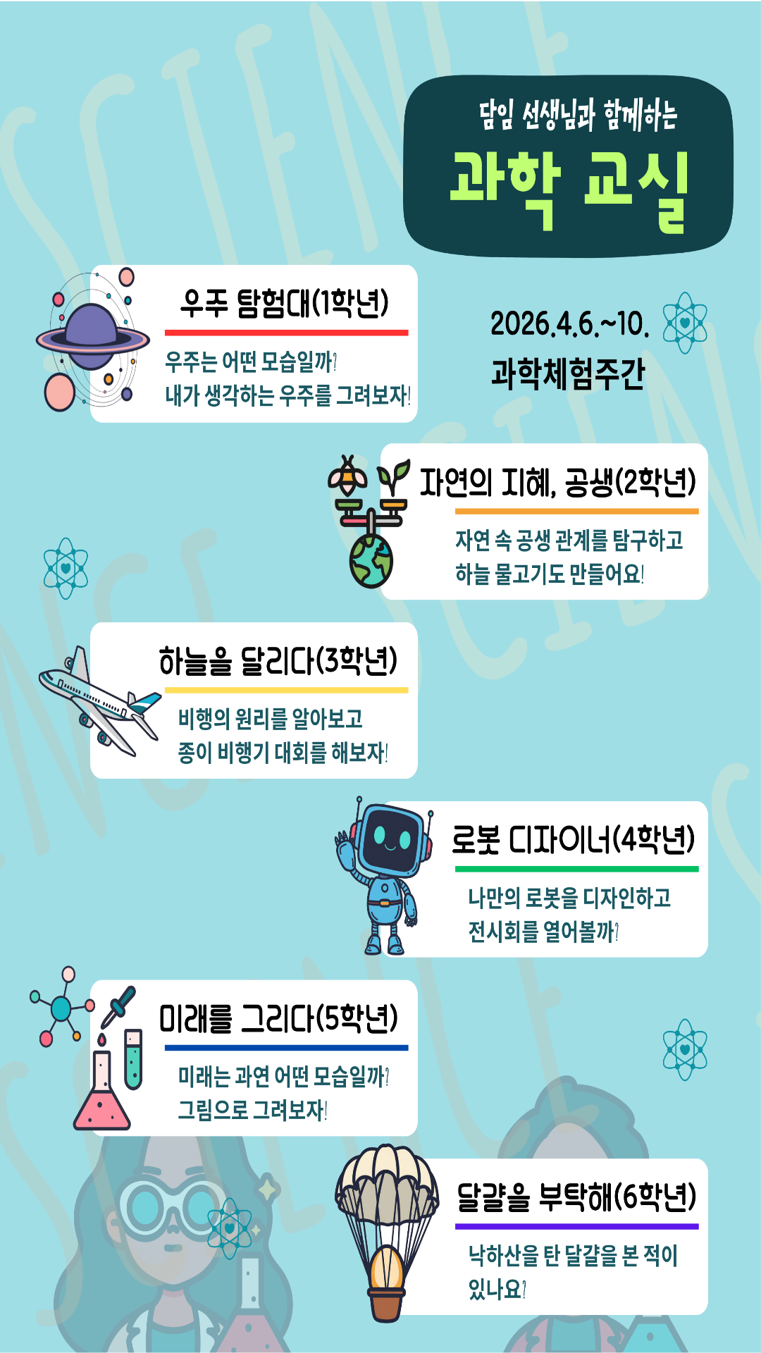 2026. 과학체험주간 운영